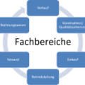 fachbereiche.png
