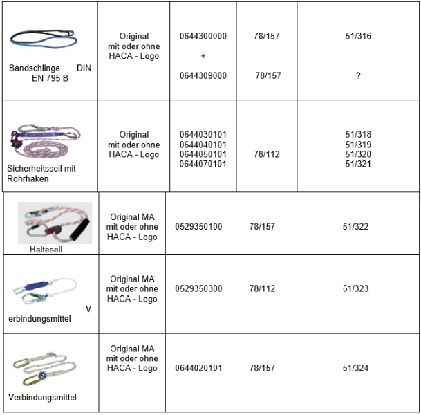 haca-5.5-aa-11neu2.png haca-5.5-aa-11neu2.png