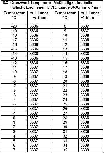 haca-4.2-pa-21d.png haca-4.2-pa-21d.png