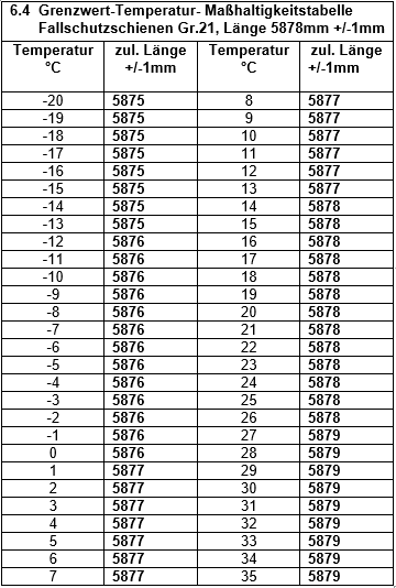 haca-4.2-pa-21e.png haca-4.2-pa-21e.png