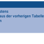 tabelle_28.png