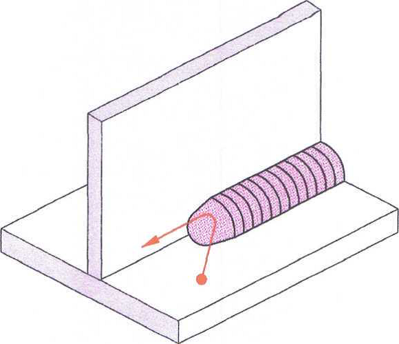 e-hand_falsche_zuendstelle.png e-hand_falsche_zuendstelle.png