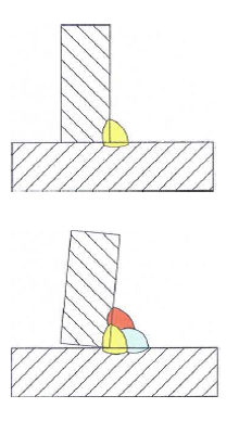 e-hand_winkelverzug_kehlnaht.png e-hand_winkelverzug_kehlnaht.png