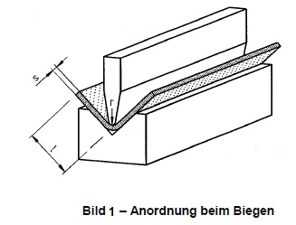 anordnung_biegen.jpg