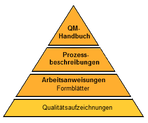 pyramide1.gif pyramide1.gif