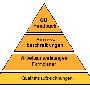 pyramide1.gif