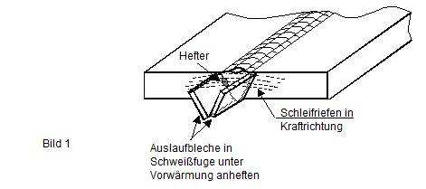 auslaufbleche_1.jpg auslaufbleche_1.jpg