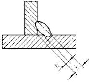 2.12_iso_10042.jpg 2.12_iso_10042.jpg