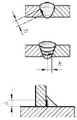 401_iso_6520-1_2.10.jpg 401_iso_6520-1_2.10.jpg