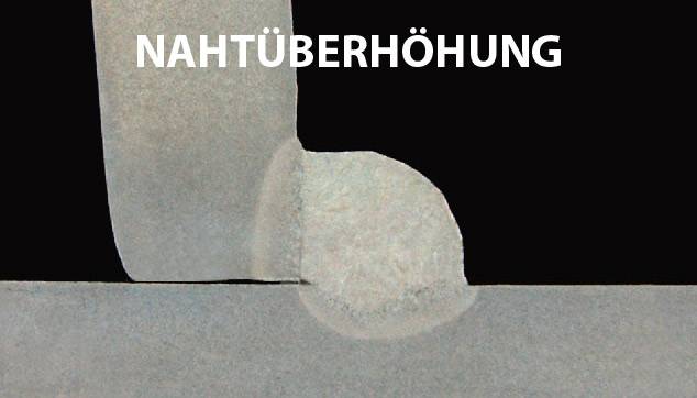 info_all_schweiss_6.jpg info_all_schweiss_6.jpg